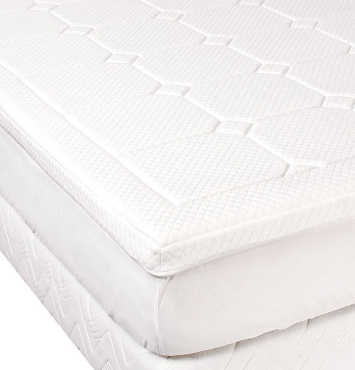 Surmatelas Fjord mémoire de forme zoom