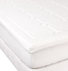 Surmatelas Fjord mémoire de forme zoom