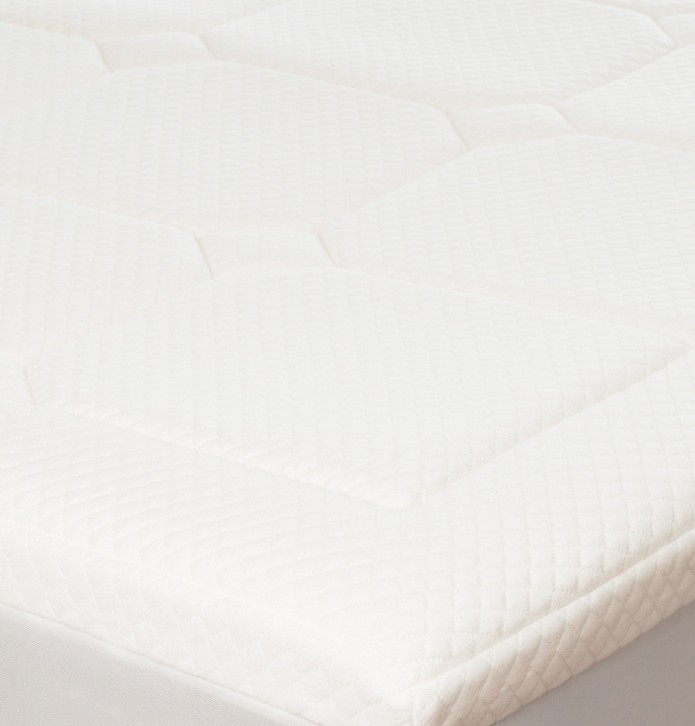 Surmatelas Fjord mémoire de forme zoom