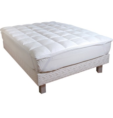 Surmatelas Fjord Luxe