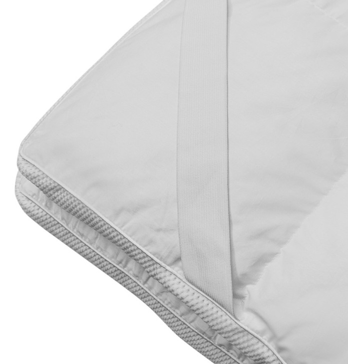 Surmatelas Fjord Luxe - Blancollection