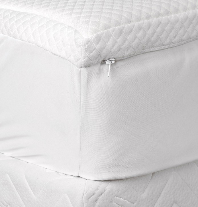 Surmatelas Fjord mémoire de forme - Blancollection