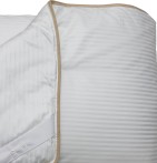 Couette Fjord 4 saisons 250g/m2 + 150g/m2 - Blancollection