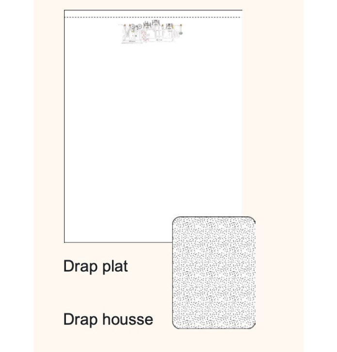 Drap percale En Terrasse Sylvie Thiriez - Blancollection