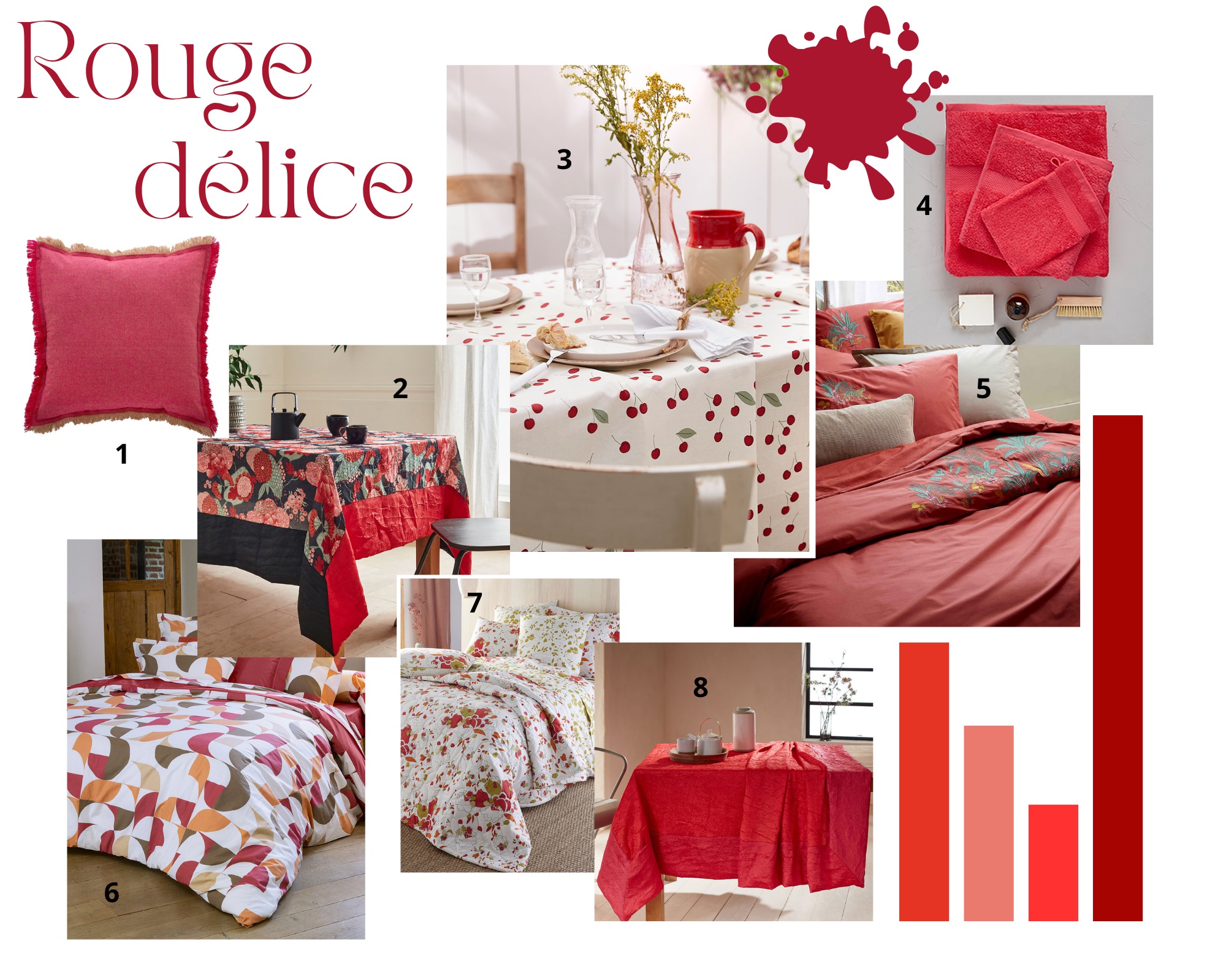 Planche déco rouge délice